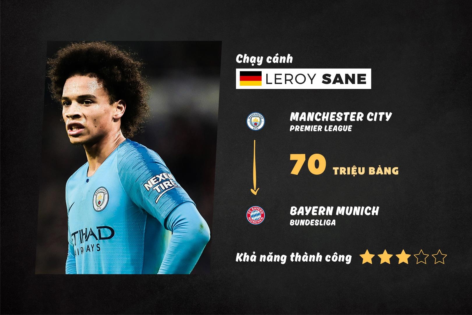 10 bom tan duoc cho doi tai Premier League anh 9