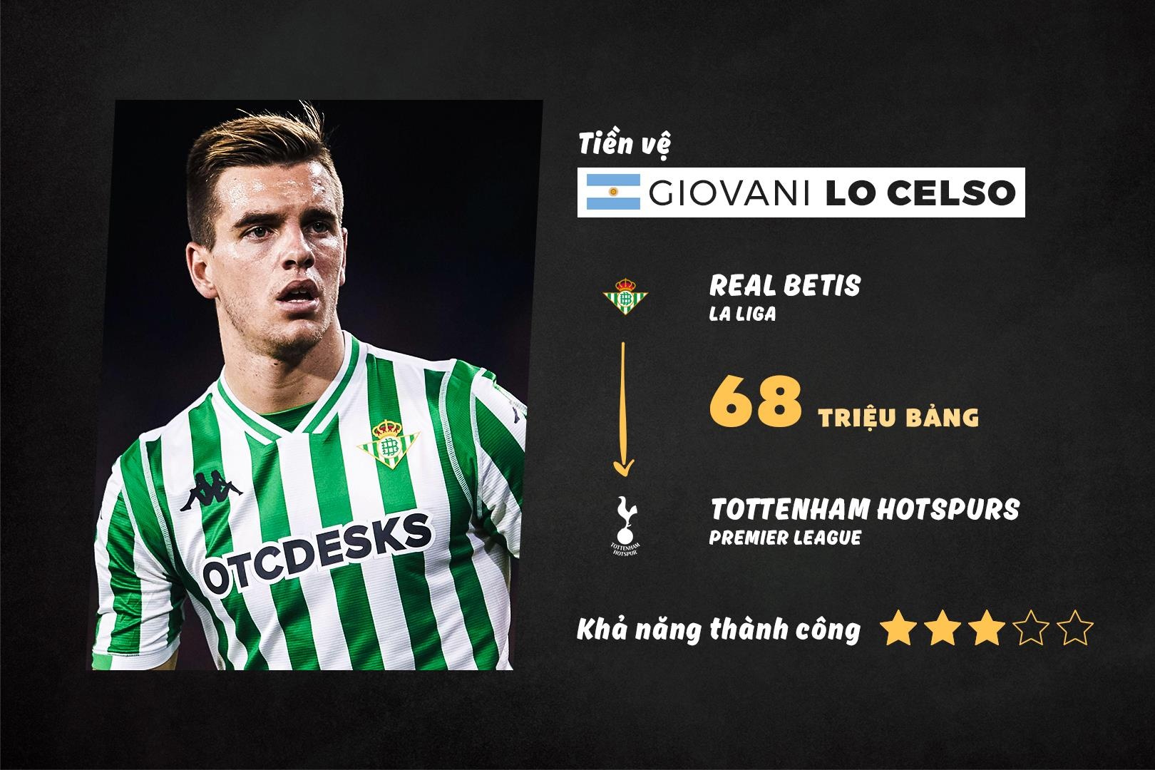 10 bom tan duoc cho doi tai Premier League anh 10