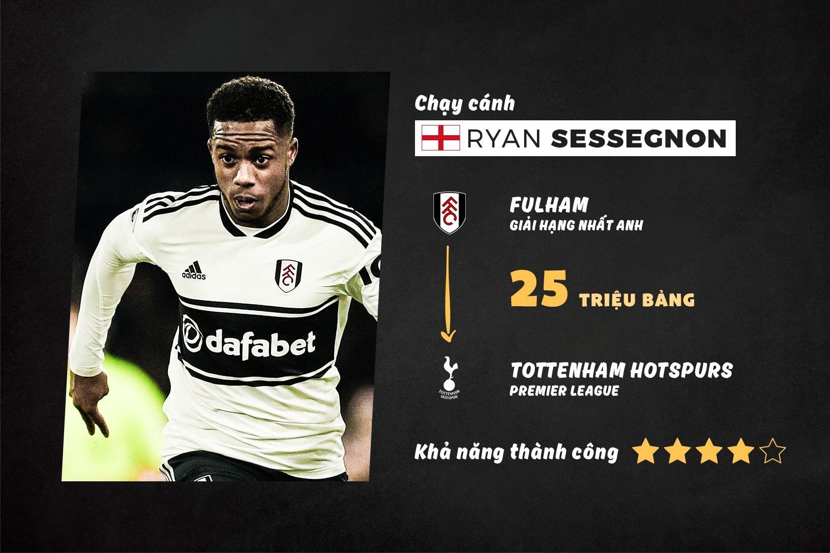 10 bom tan duoc cho doi tai Premier League anh 3