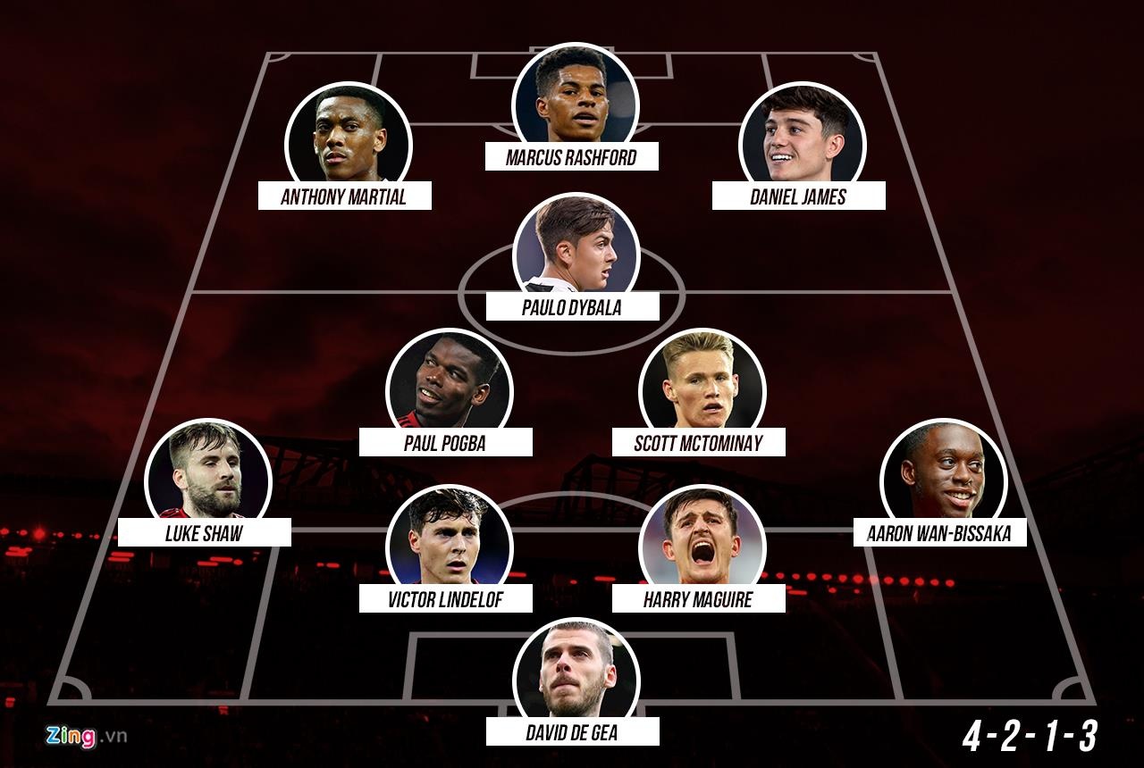 doi hinh trong mo cua MU anh 12