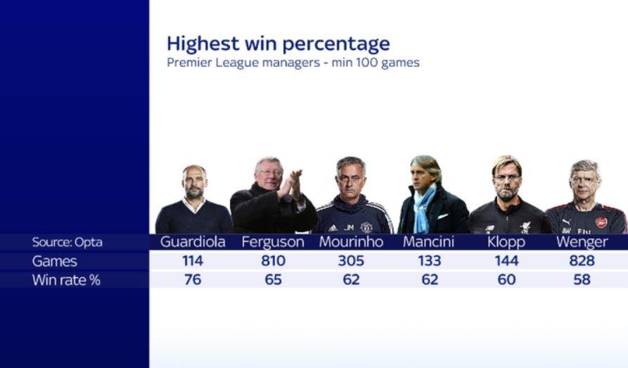 Mourinho bi xem nhe anh 1