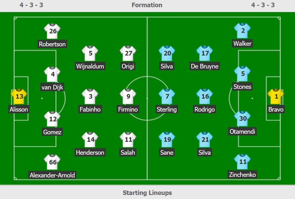 truc tiep Man City vs Liverpool anh 3