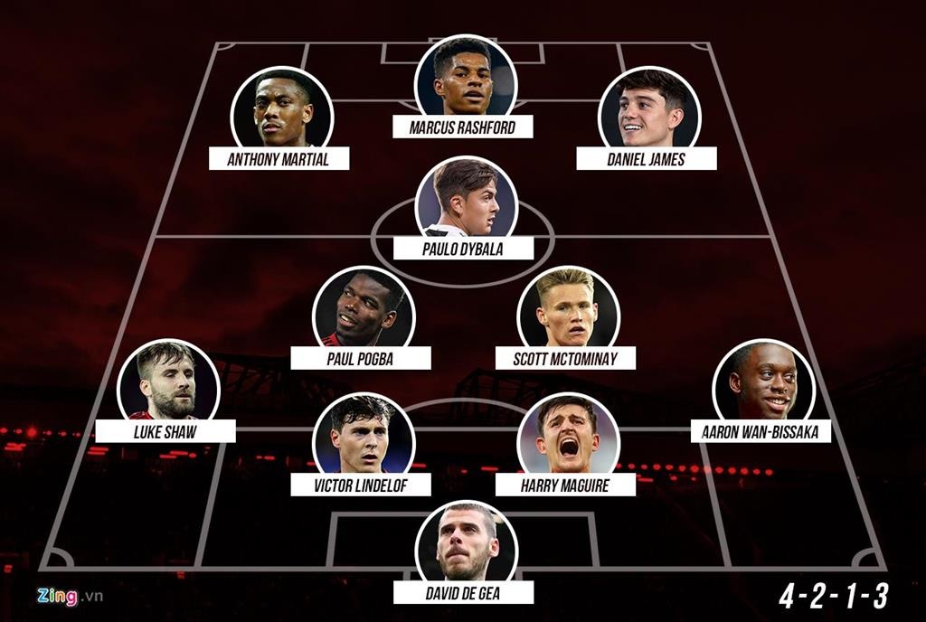 Dybala hay hơn Ronaldo ảnh 2 Dybala hay hon Ronaldo anh 2