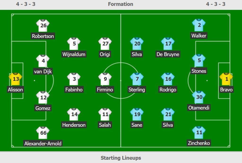 Pep nhan the vang anh 2