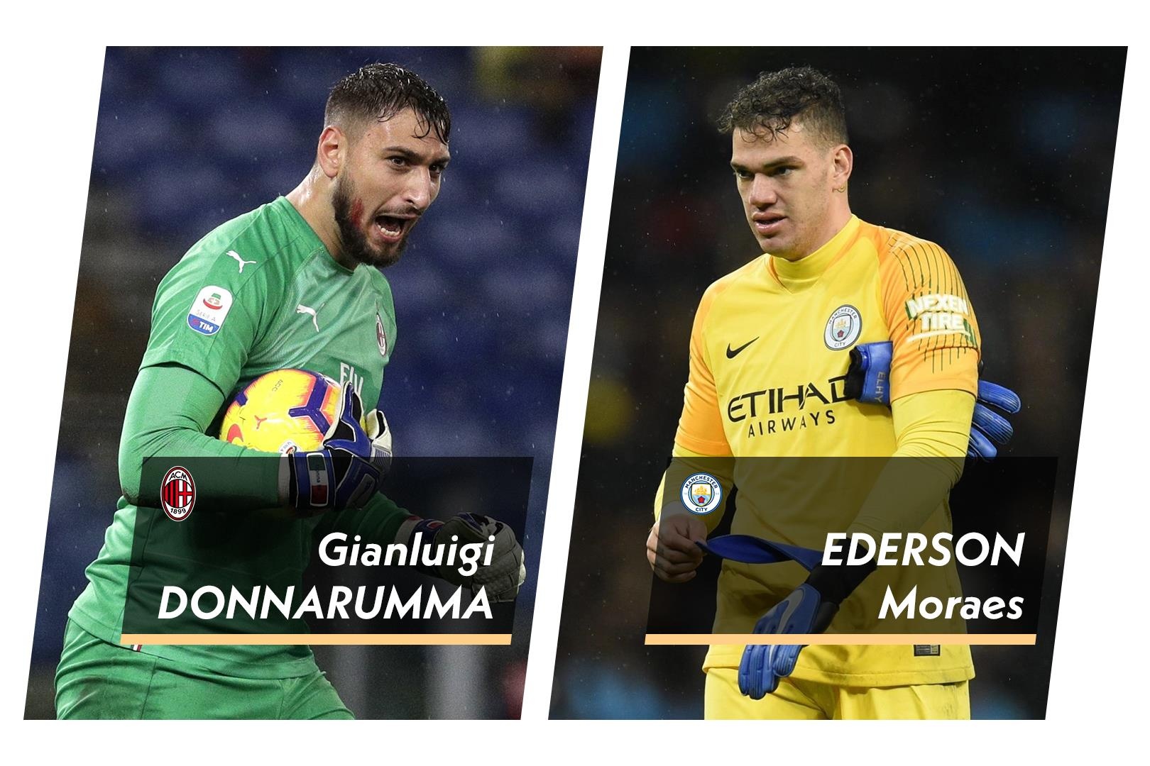 doi hinh cua sieu co Raiola va Mendes anh 1