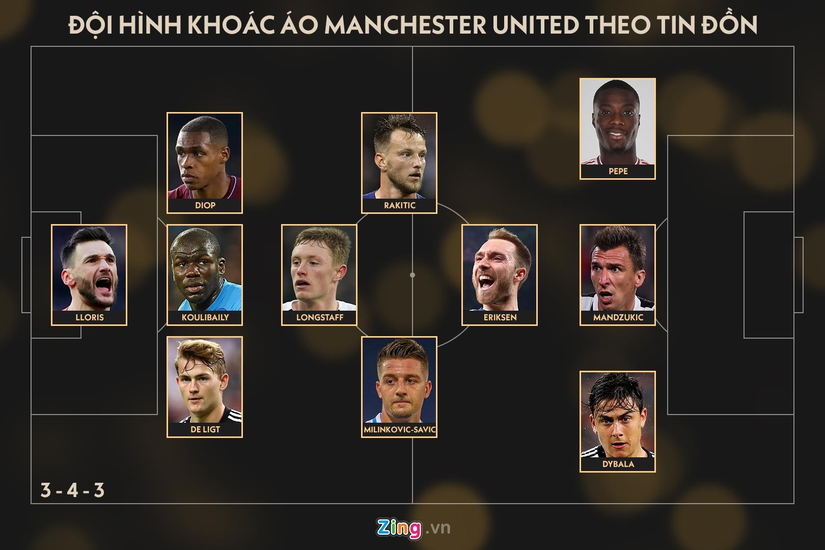 doi hinh tin don cua MU anh 12