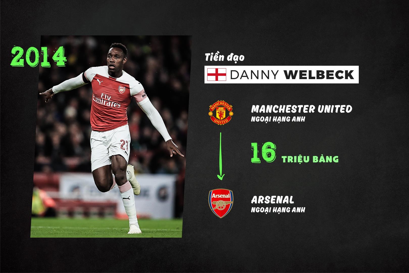 vu ban cau thu dat nhat lich su MU anh 1