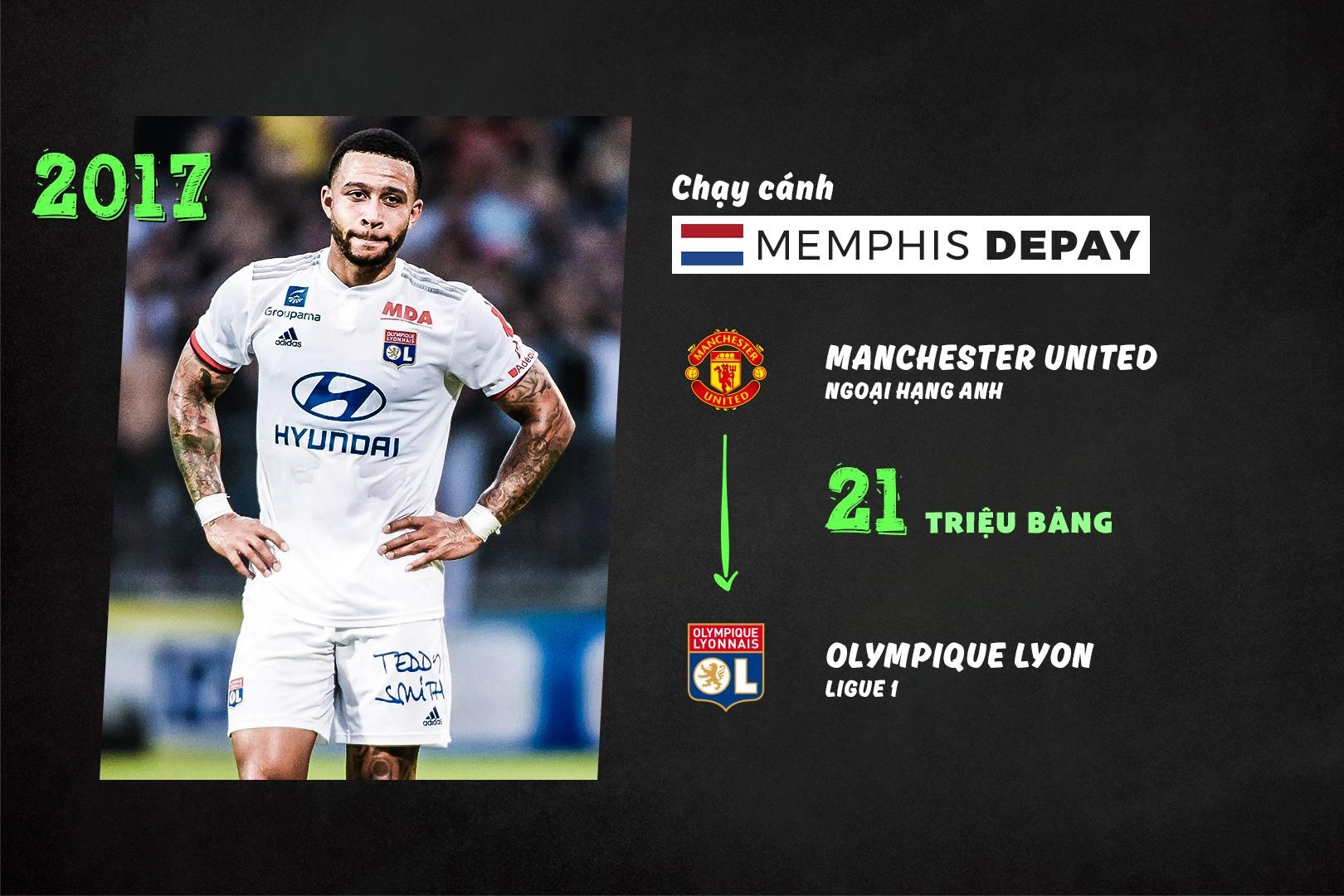 vu ban cau thu dat nhat lich su MU anh 3