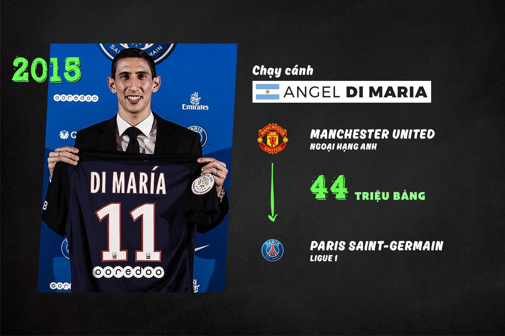 vu ban cau thu dat nhat lich su MU anh 5