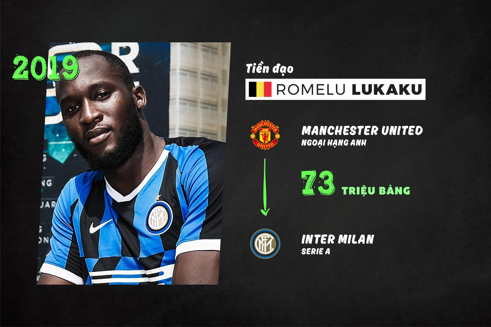 vu ban cau thu dat nhat lich su MU anh 6