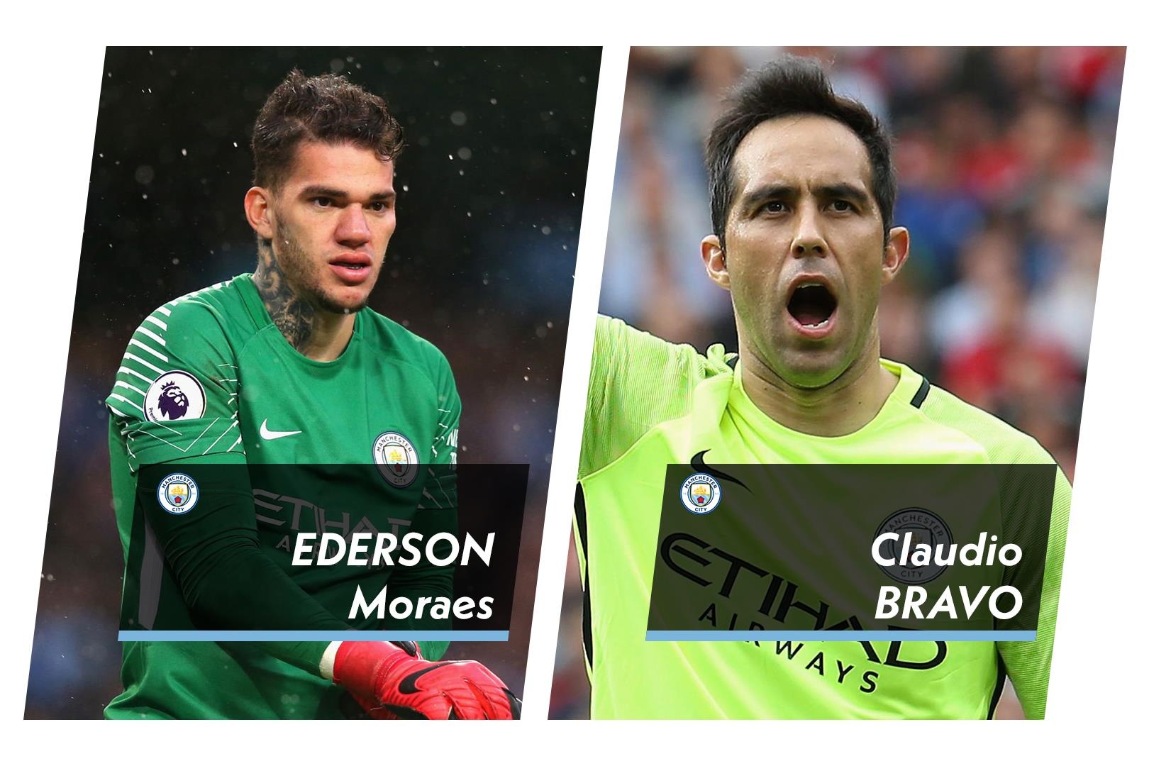 doi B Man City anh 1