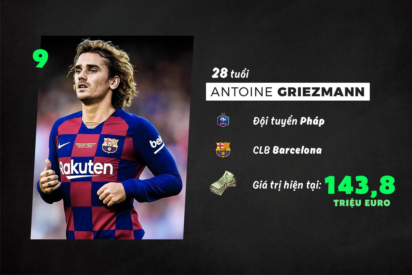 10 cau thu dat nhat the gioi anh 2