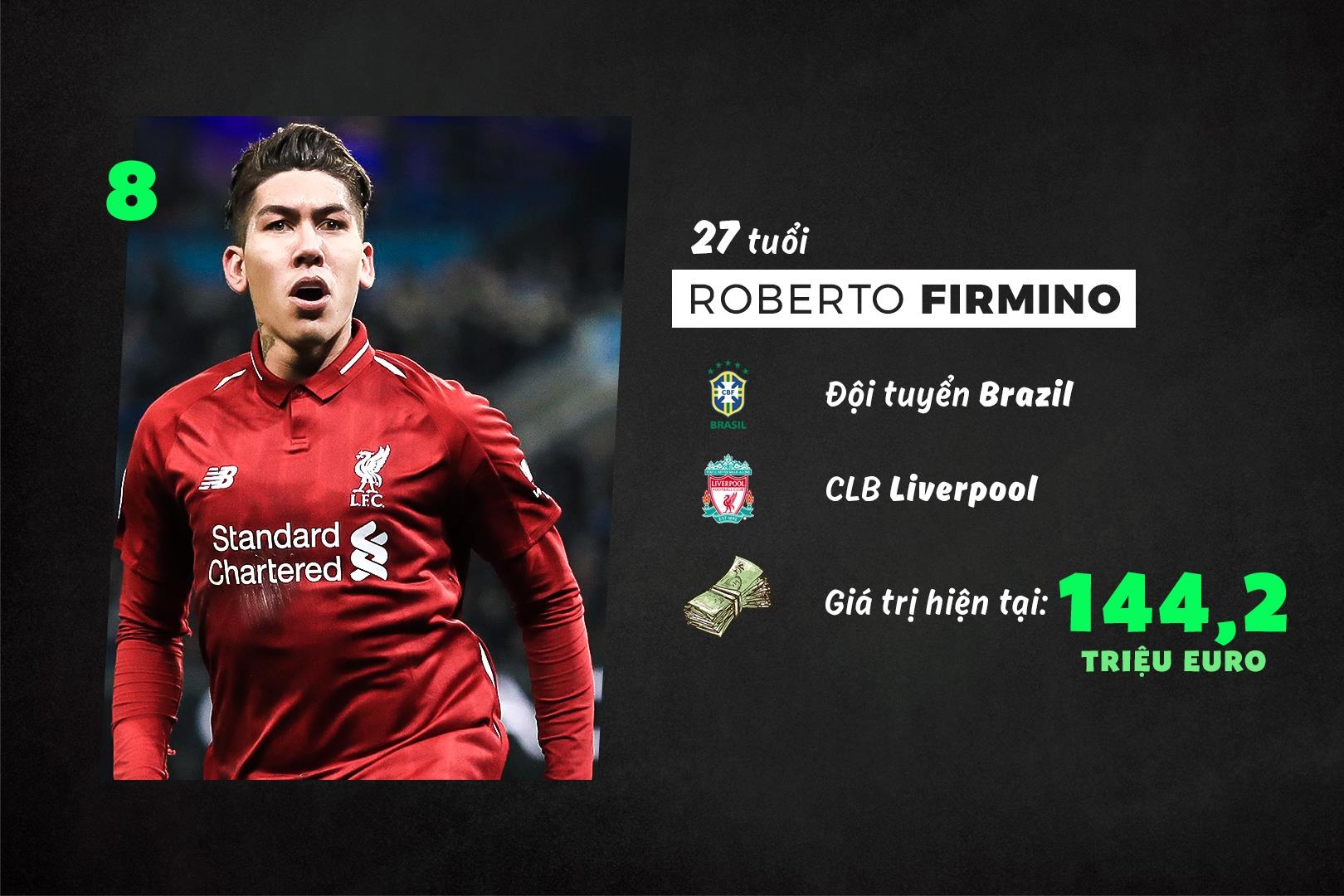 10 cau thu dat nhat the gioi anh 3