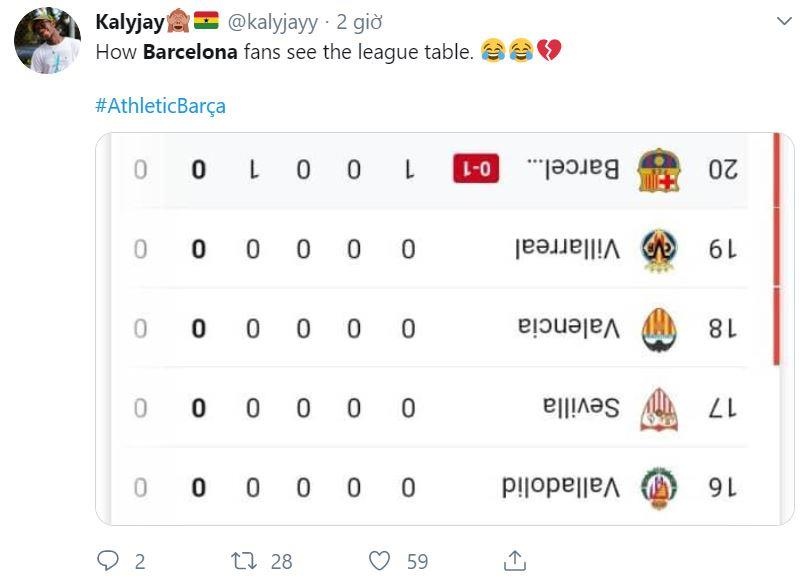 Barca thua Bilbao anh 4