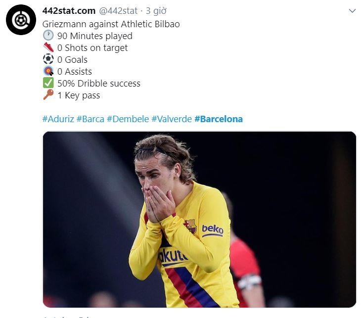 Barca thua Bilbao anh 7