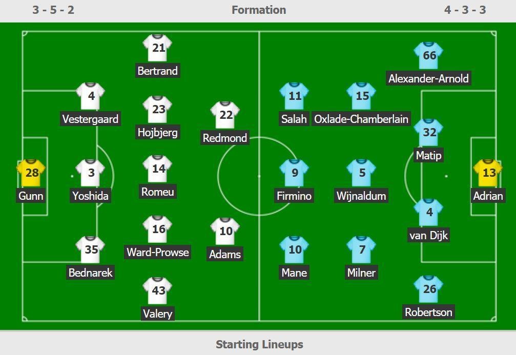 truc tiep Liverpool vs Southampton anh 2