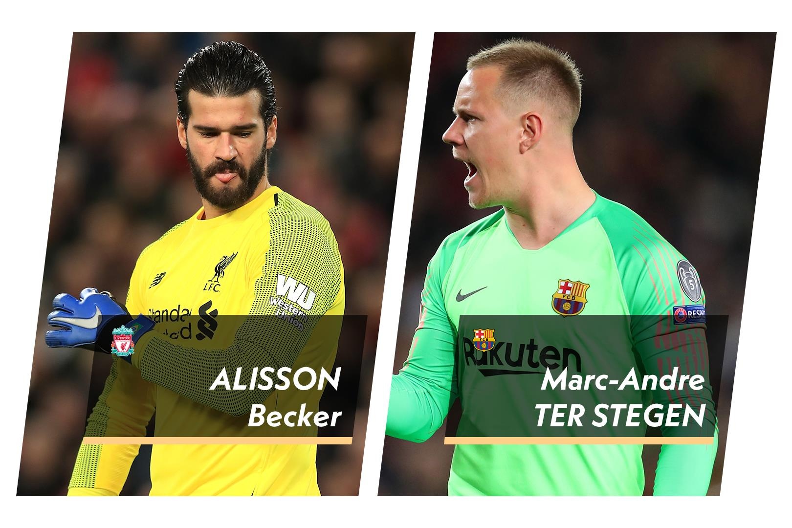 doi hinh Premier League vs La Liga anh 1