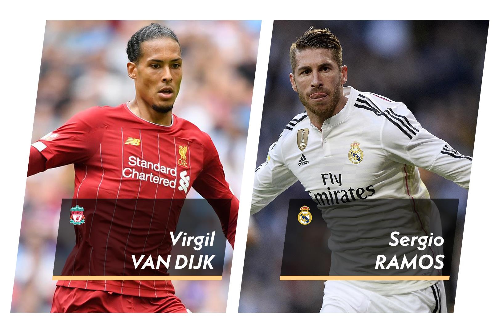 doi hinh Premier League vs La Liga anh 4