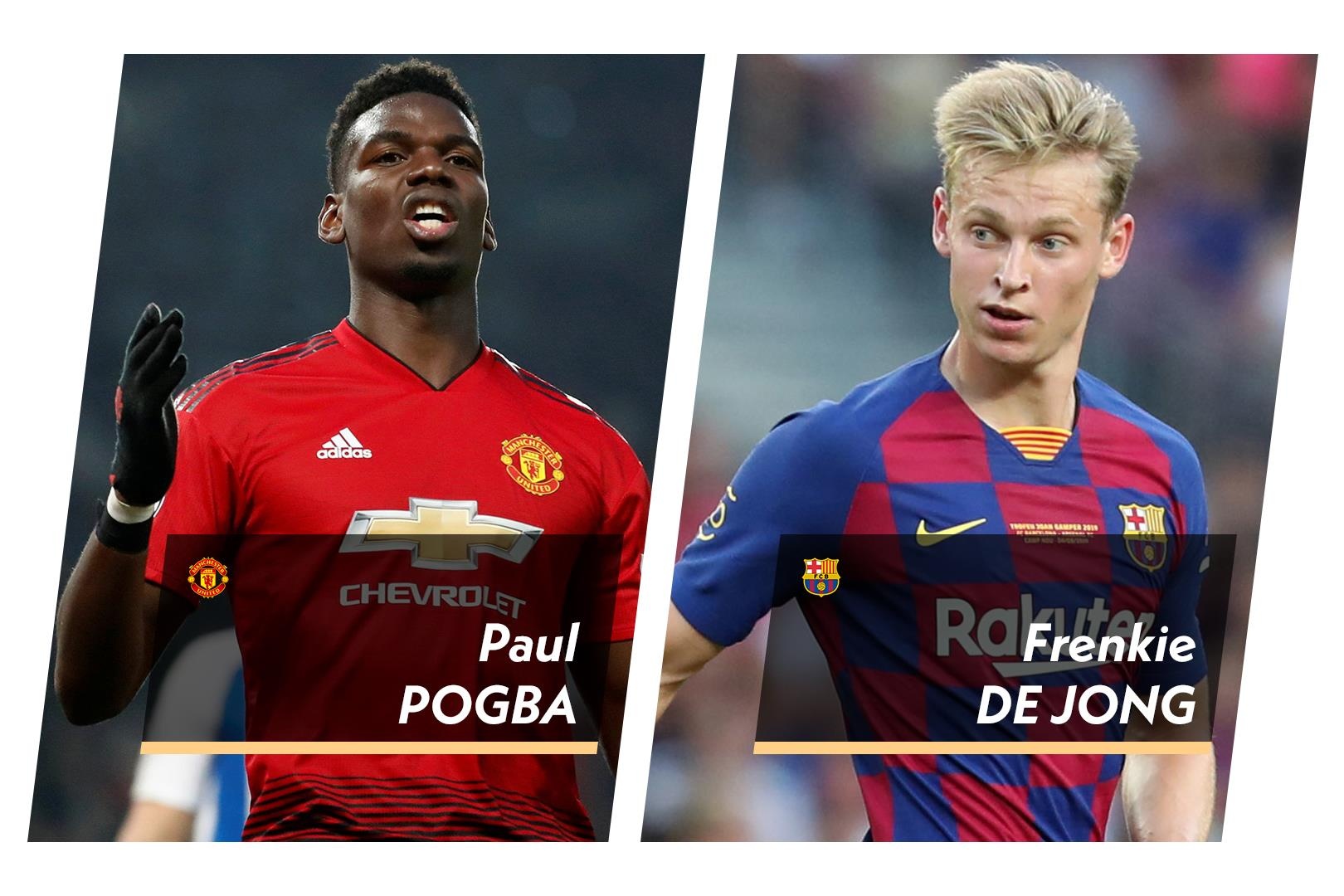 doi hinh Premier League vs La Liga anh 8