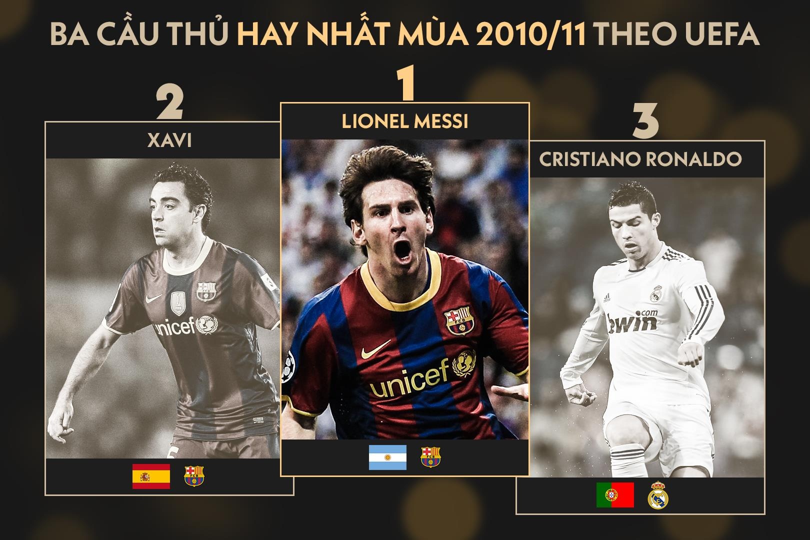 ronaldo lam dieu messi khong the anh 1