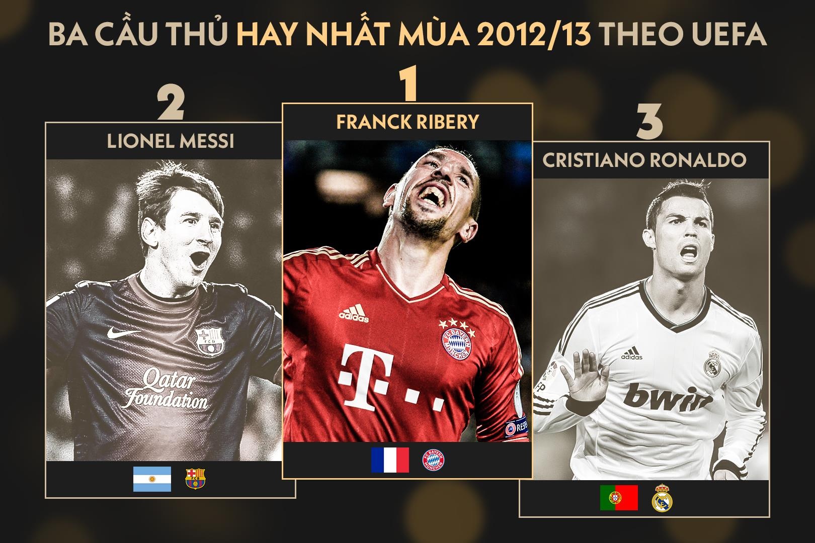 ronaldo lam dieu messi khong the anh 3