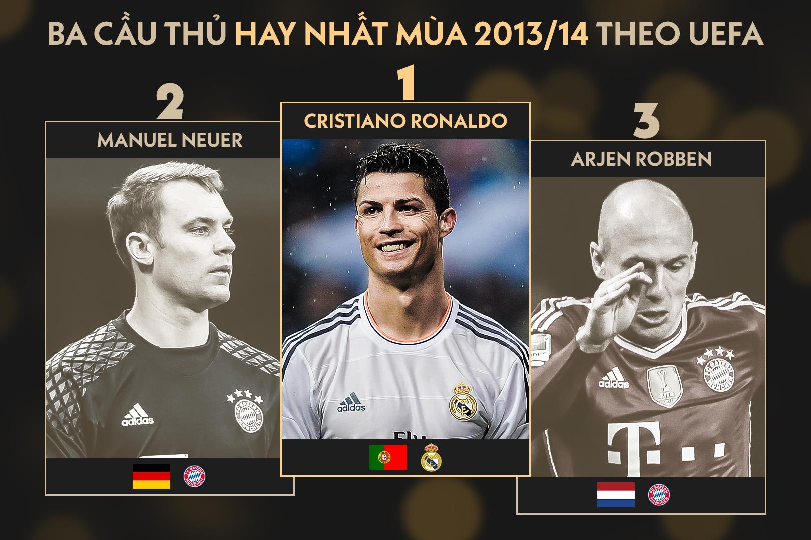 ronaldo lam dieu messi khong the anh 4