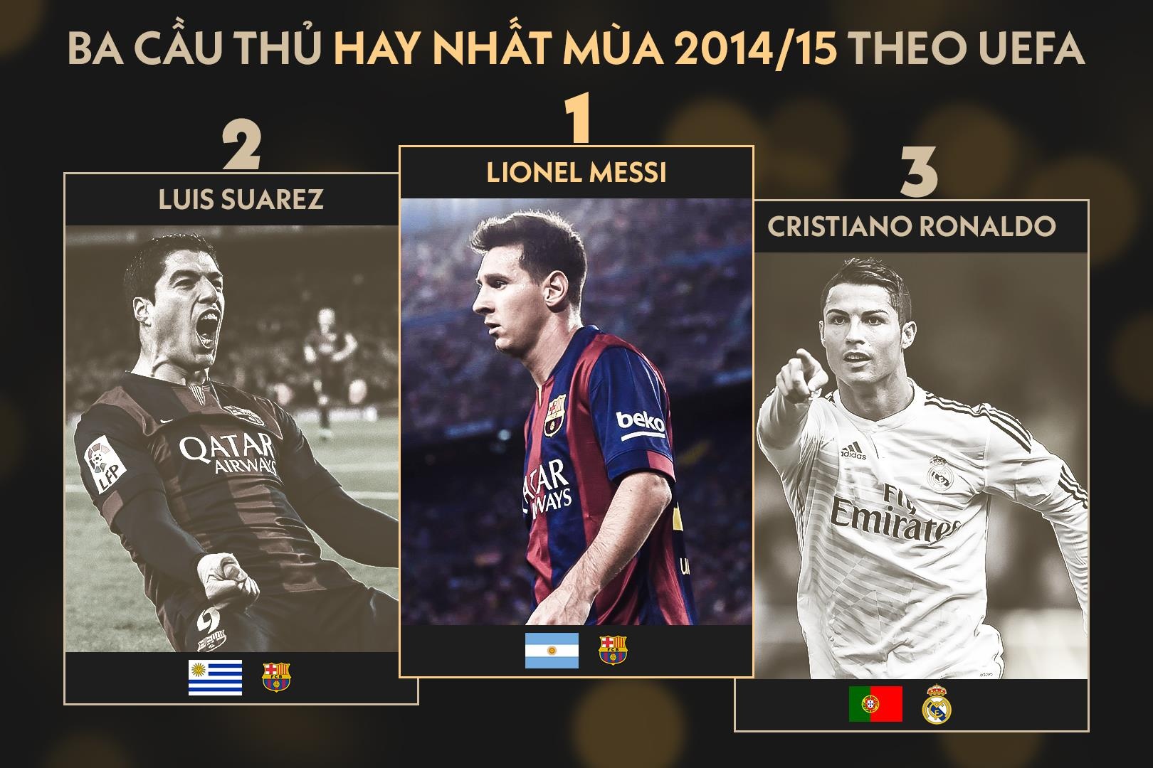 ronaldo lam dieu messi khong the anh 5