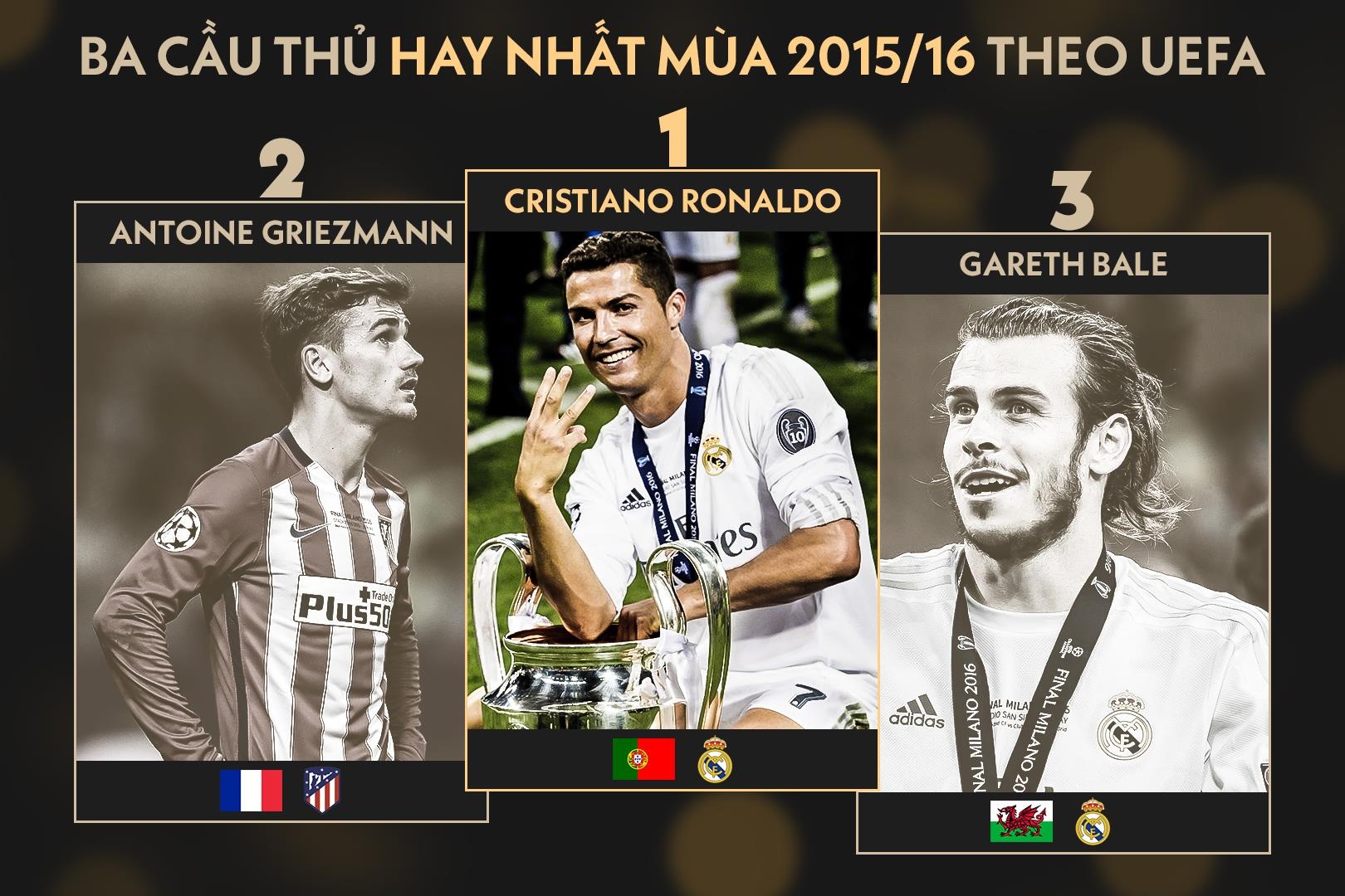 ronaldo lam dieu messi khong the anh 6