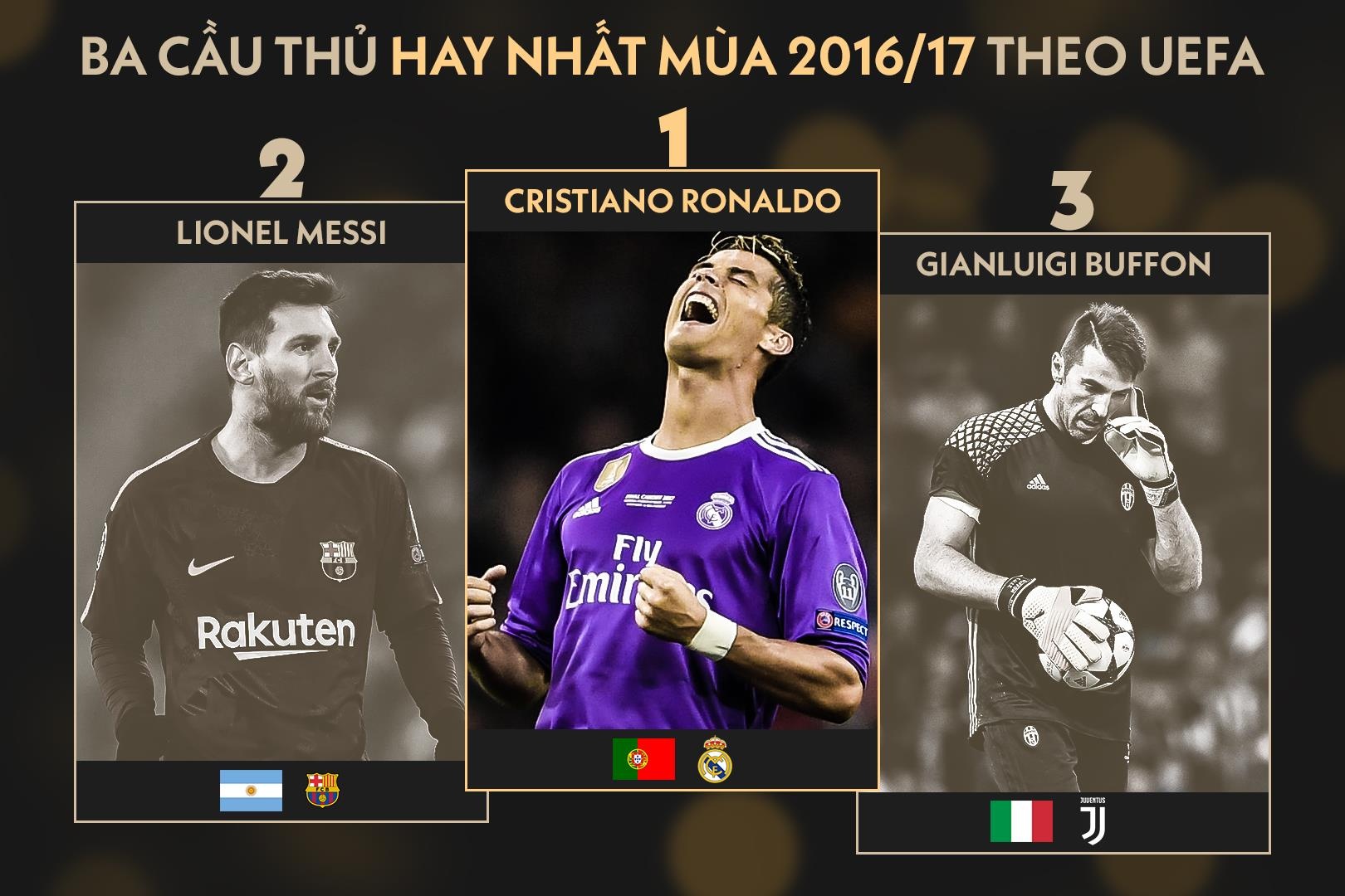 ronaldo lam dieu messi khong the anh 7