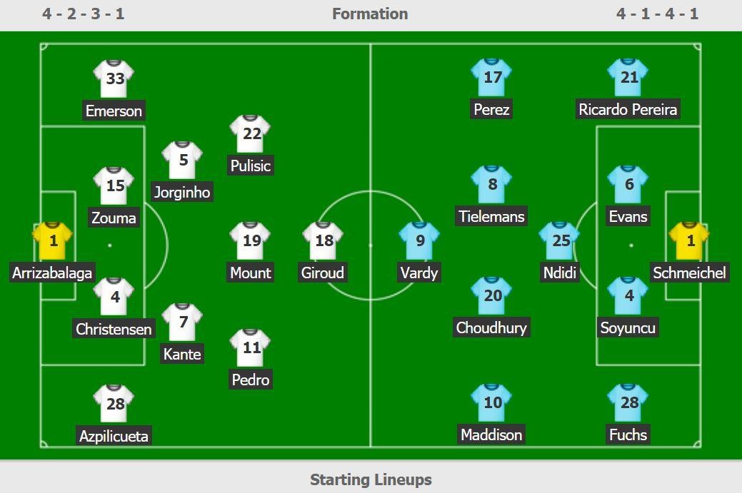truc tiep Chelsea vs Leicester anh 2
