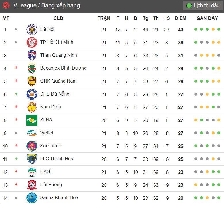 Fan nu Nam Dinh qua doi vi tai nan anh 2