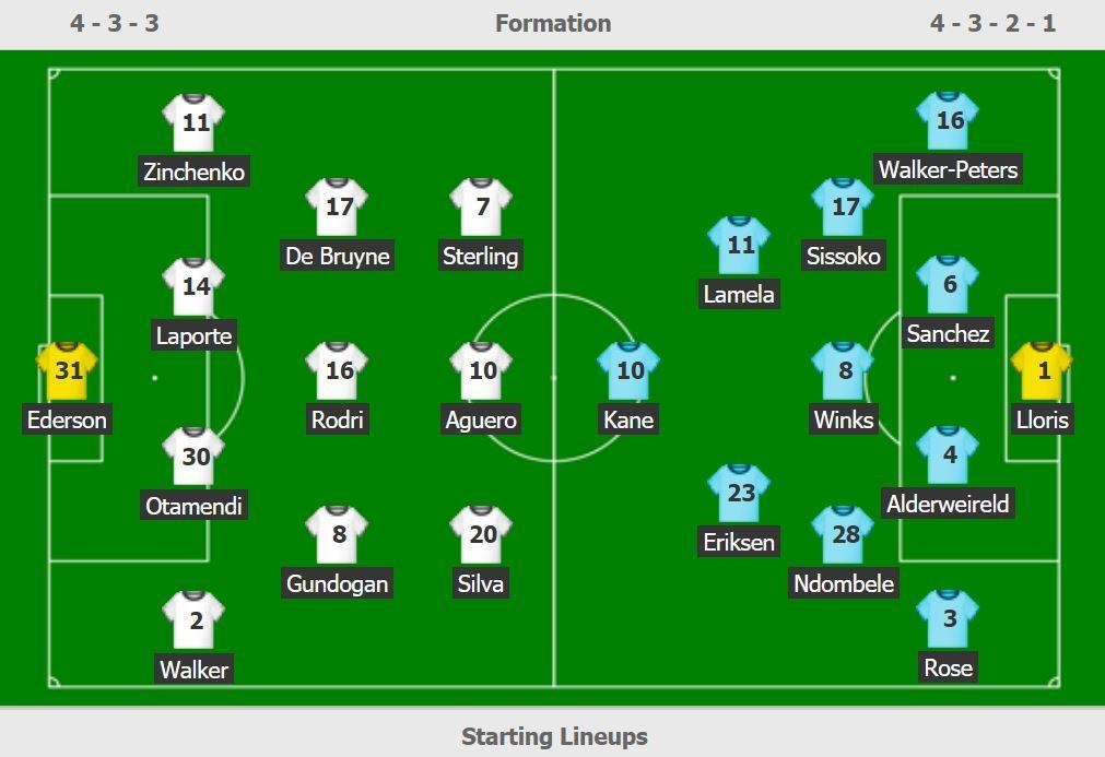 Sao Man City chửi VAR là 'rác rưởi' ảnh 3 Sao Man City chui VAR la 'rac ruoi' anh 3