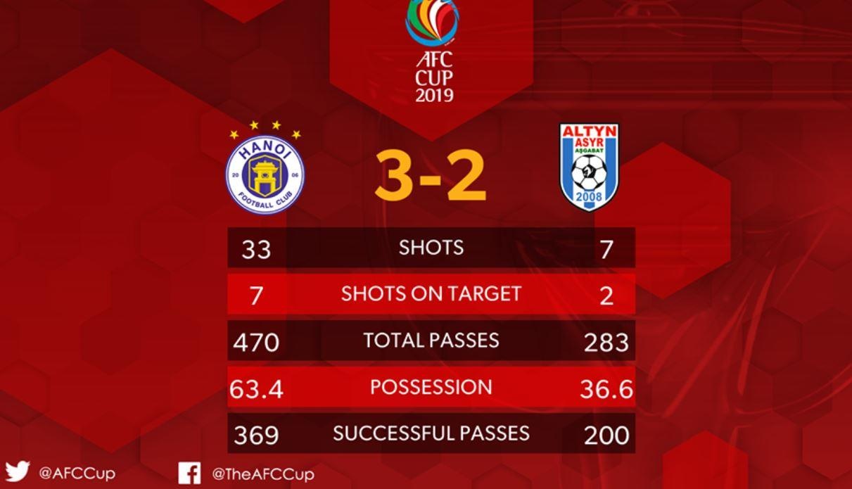 Ha Noi ap dao doi thu anh 1