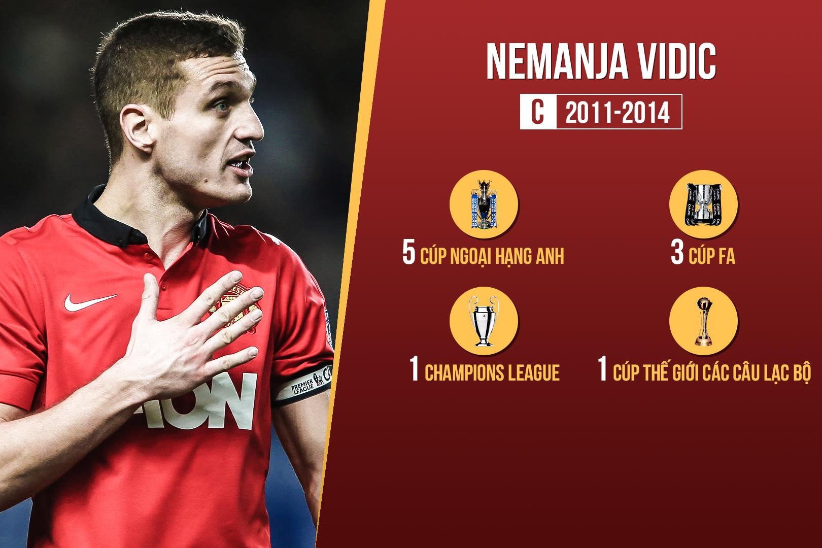 cac doi truong MU anh 6