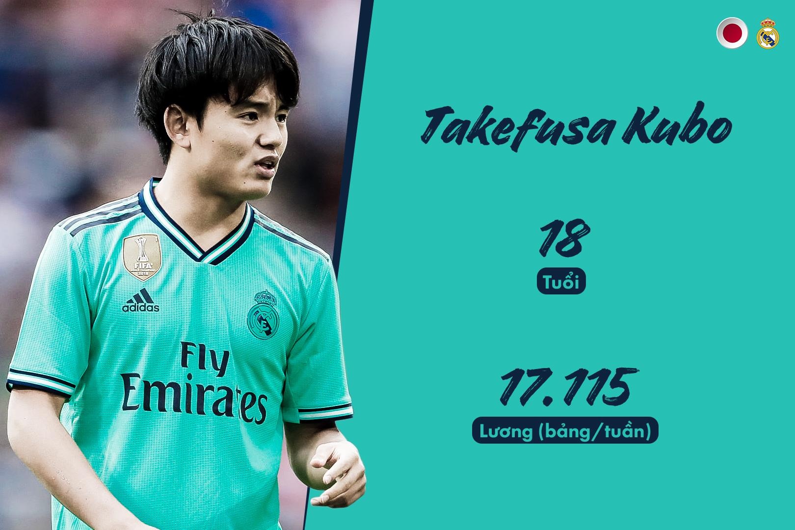 10 sao tuoi teen huong luong cao nhat anh 1