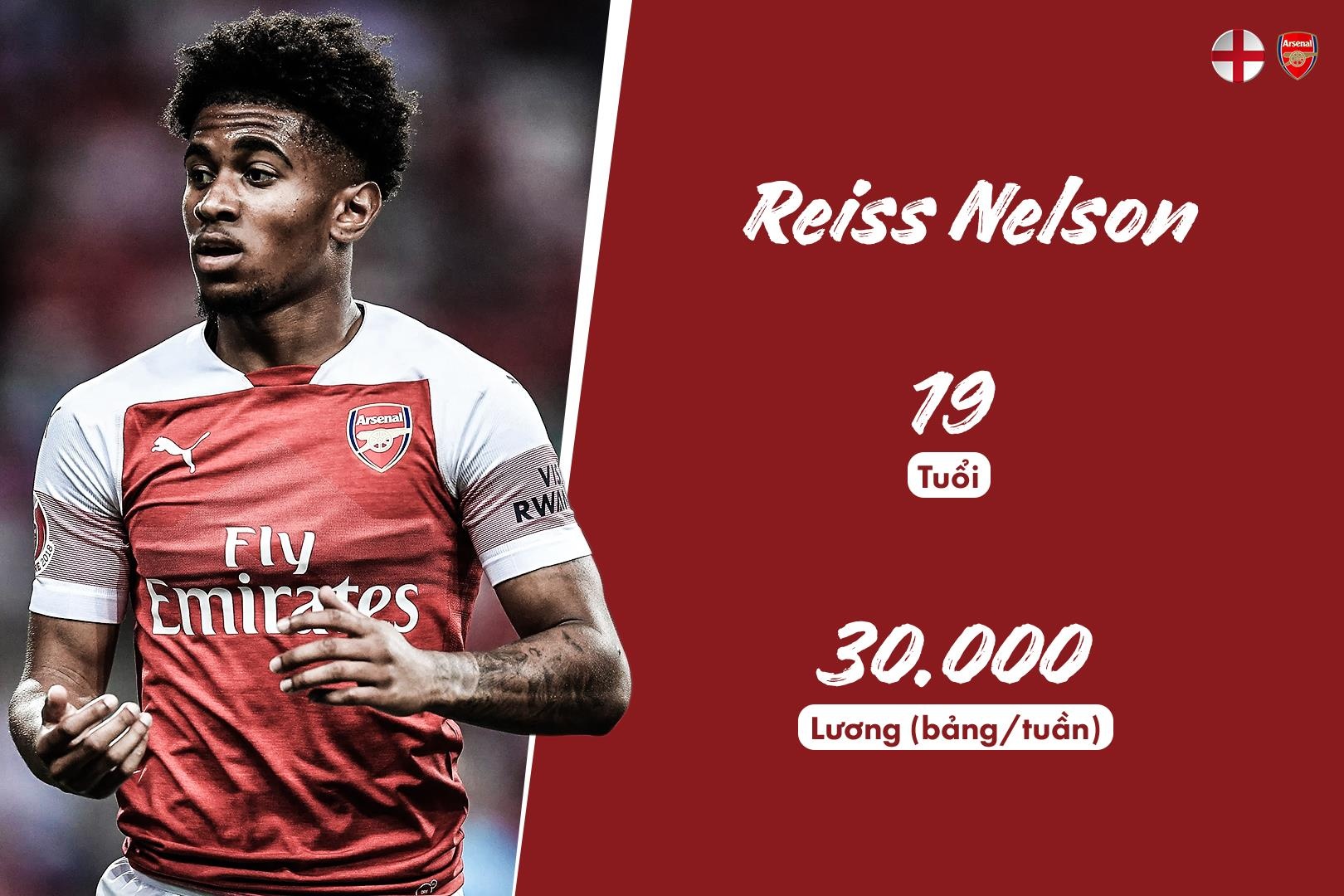 10 sao tuoi teen huong luong cao nhat anh 2