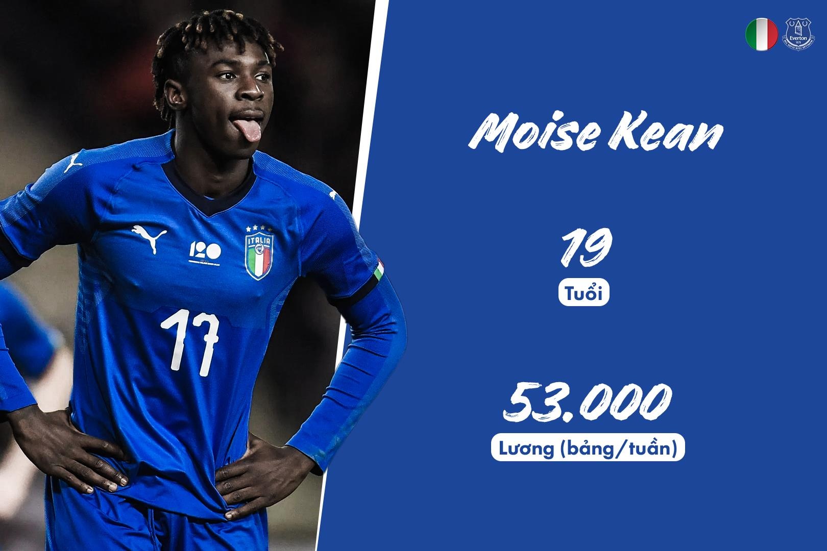 10 sao tuoi teen huong luong cao nhat anh 4