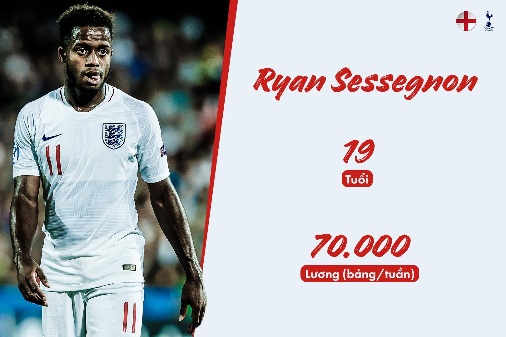 10 sao tuoi teen huong luong cao nhat anh 6