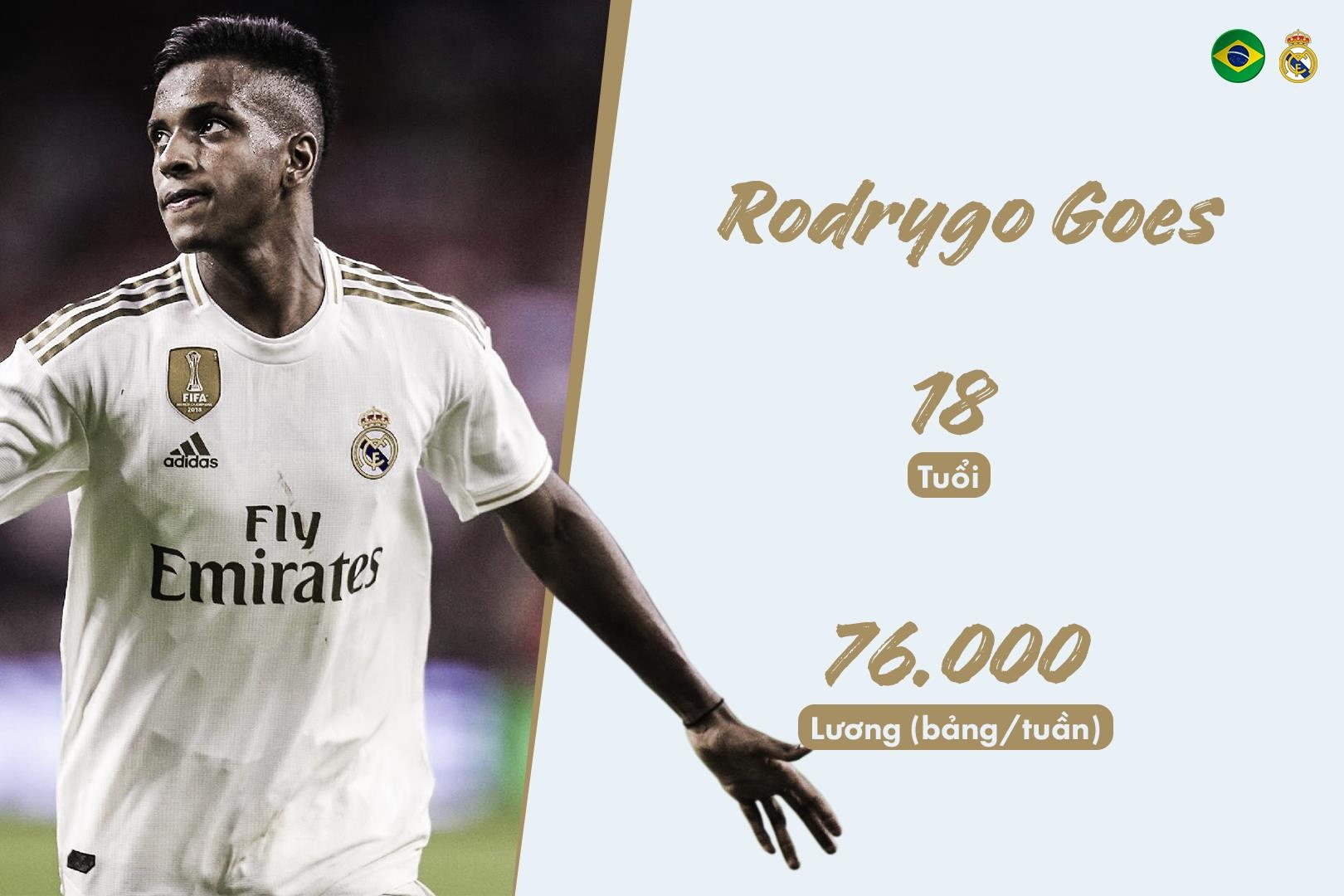 10 sao tuoi teen huong luong cao nhat anh 7