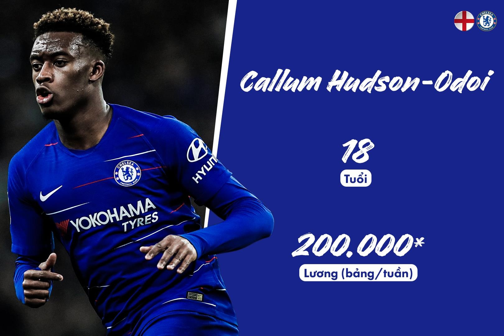 10 sao tuoi teen huong luong cao nhat anh 10