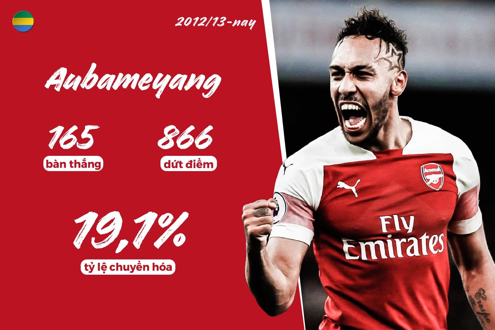 ronaldo ty le dut diem thanh ban anh 8