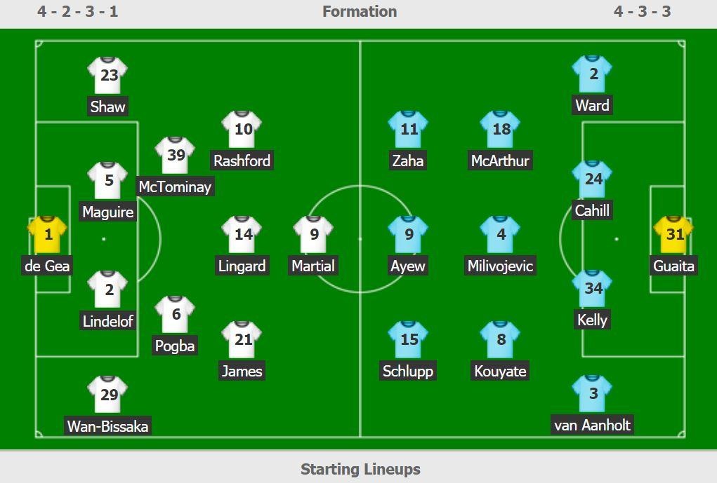 truc tiep MU vs Palace anh 3