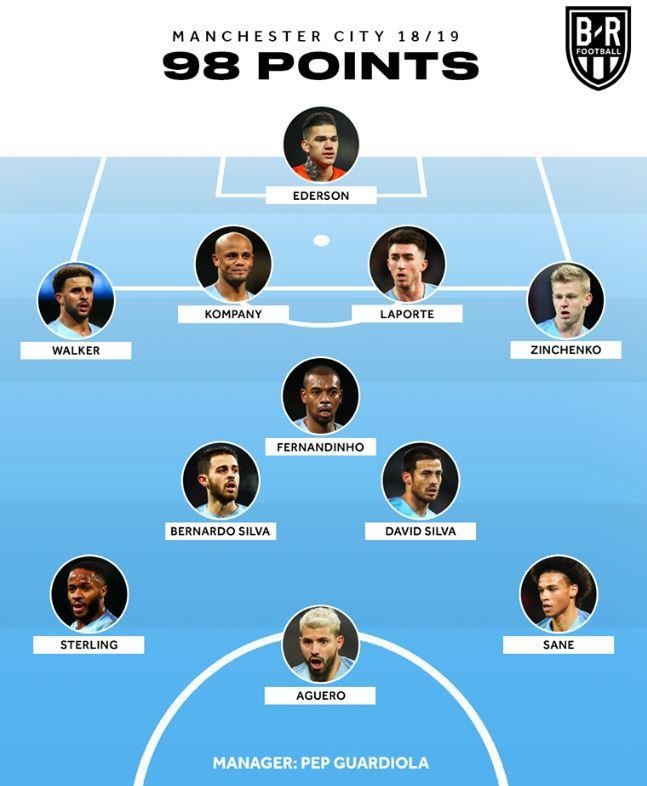 10 doi hinh gianh nhieu diem nhat NHa anh 10