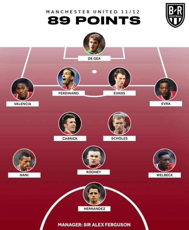 10 doi hinh gianh nhieu diem nhat NHa anh 2