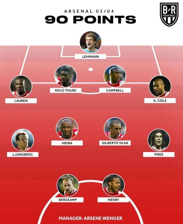 10 doi hinh gianh nhieu diem nhat NHa anh 3