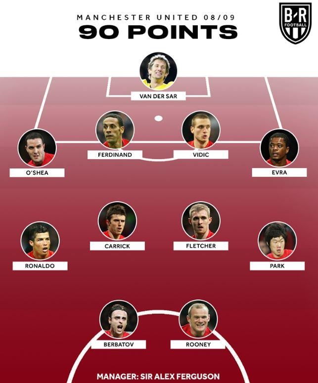 10 doi hinh gianh nhieu diem nhat NHa anh 4