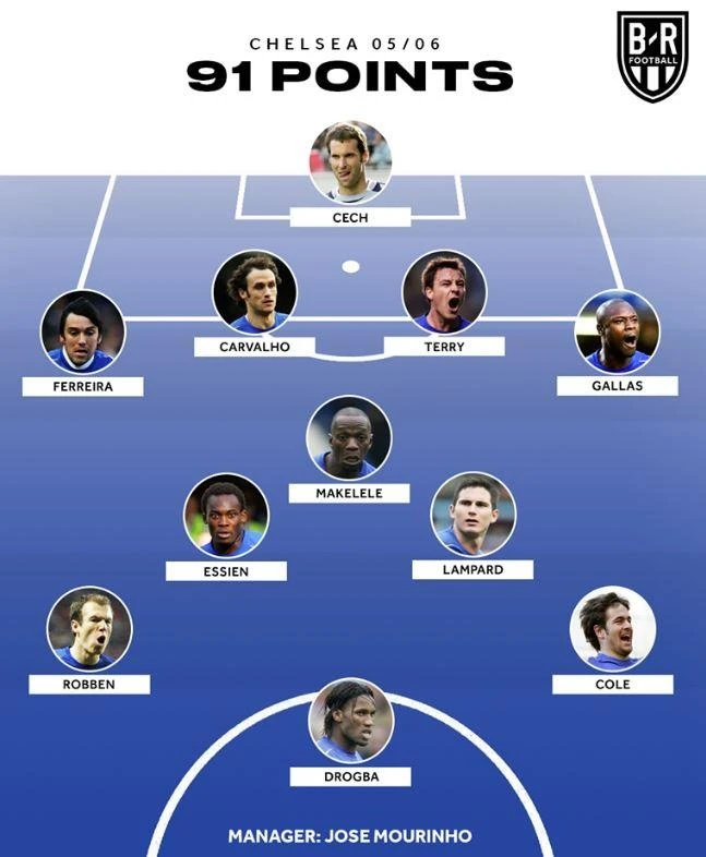 10 doi hinh gianh nhieu diem nhat NHa anh 5