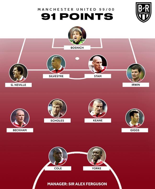 10 doi hinh gianh nhieu diem nhat NHa anh 6