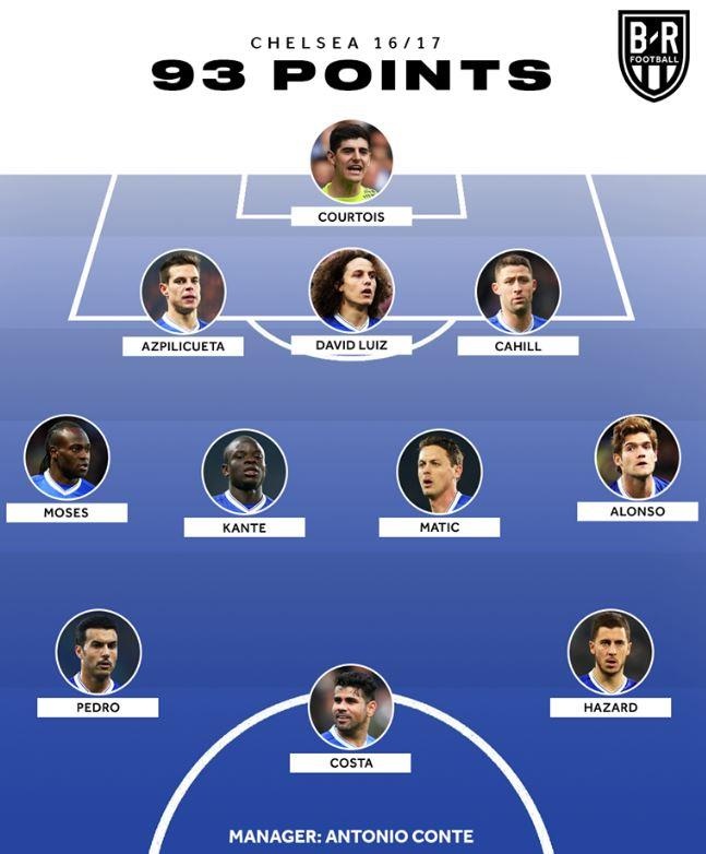 10 doi hinh gianh nhieu diem nhat NHa anh 7