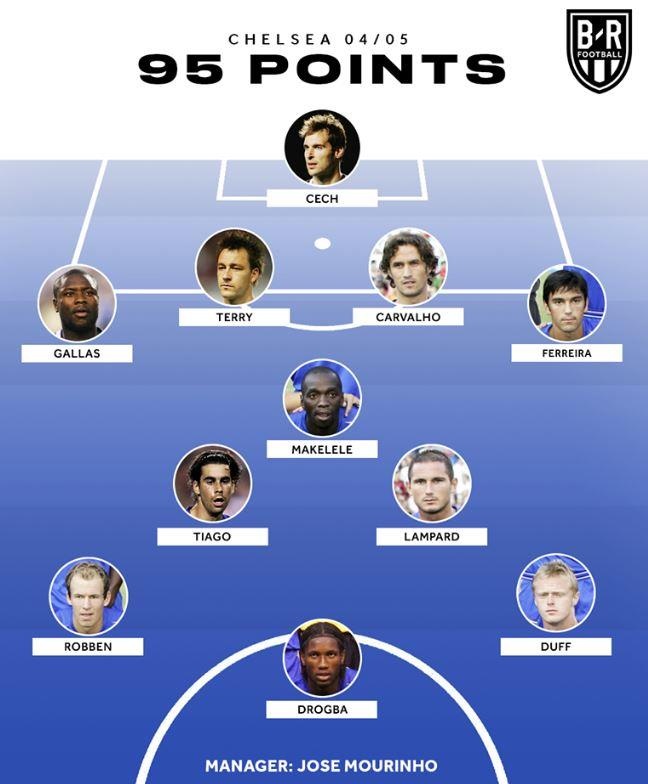 10 doi hinh gianh nhieu diem nhat NHa anh 8